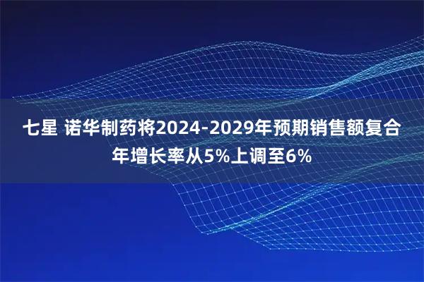 七星 诺华制药将2024-2029年预期销售额复合年增长率从5%上调至6%
